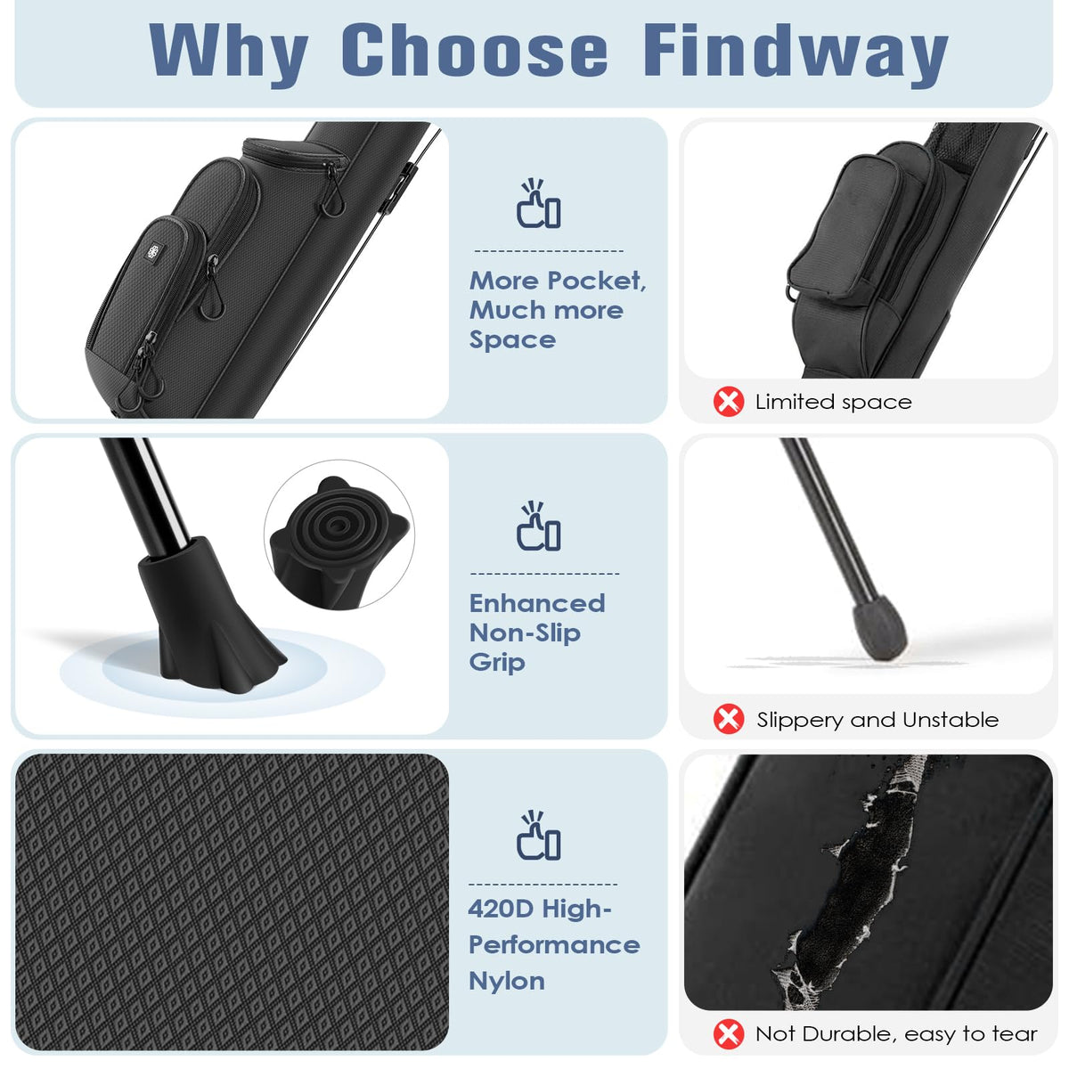 Findway Golf Stand Bag ball pocket capable of holding up to eight balls