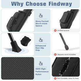 Findway Golf Stand Bag ball pocket capable of holding up to eight balls
