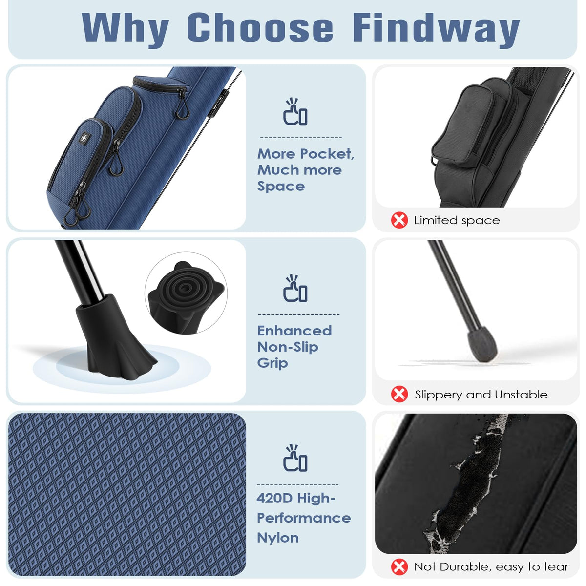 Findway golf stand bag top pocket access for essentials during rounds.