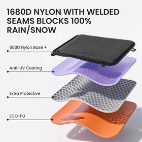 FINGER TEN cover with dustproof inner layer shields clubs during storage and travel