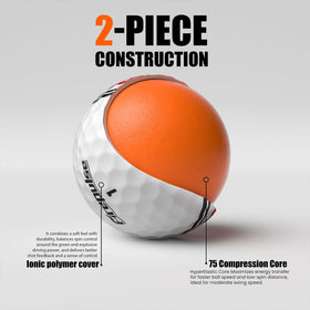 FirePULSE Surlyn cover 2-piece golf ball supporting greenside spin and durability.