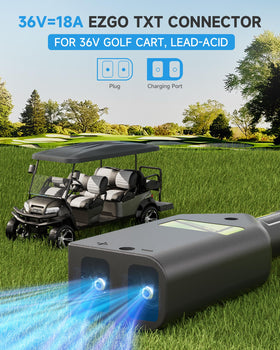 FirstPower Pro 36V EZGO TXT charger with upgraded D Style plug ensuring snug connection.