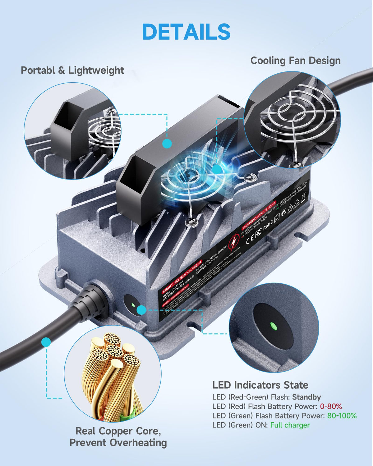 FirstPower Pro 5-stage charging preserves lead-acid battery performance