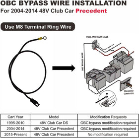 FirstPower Pro Club Car Charger obc compatibility note highlights model support and cables.