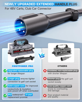 FirstPower Pro Club Car Charger side profile shows extended 16 foot reach.
