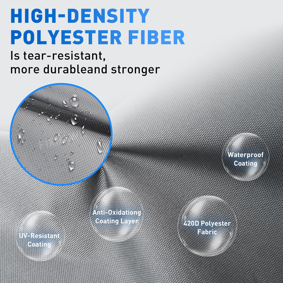 FIXHAWK close-up of 420D PU Oxford fabric showing durable coating.
