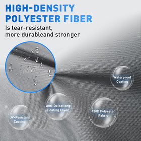 FIXHAWK close-up of 420D PU Oxford fabric showing durable coating.