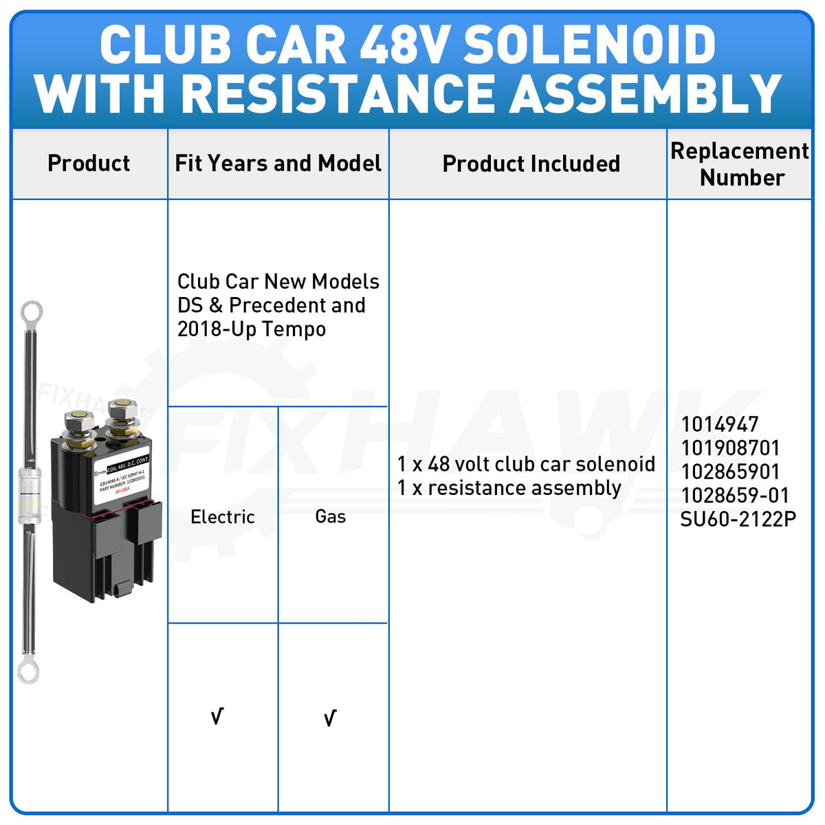 FIXHAWK compatibility chart for 48V Club Car DS, Precedent, Tempo