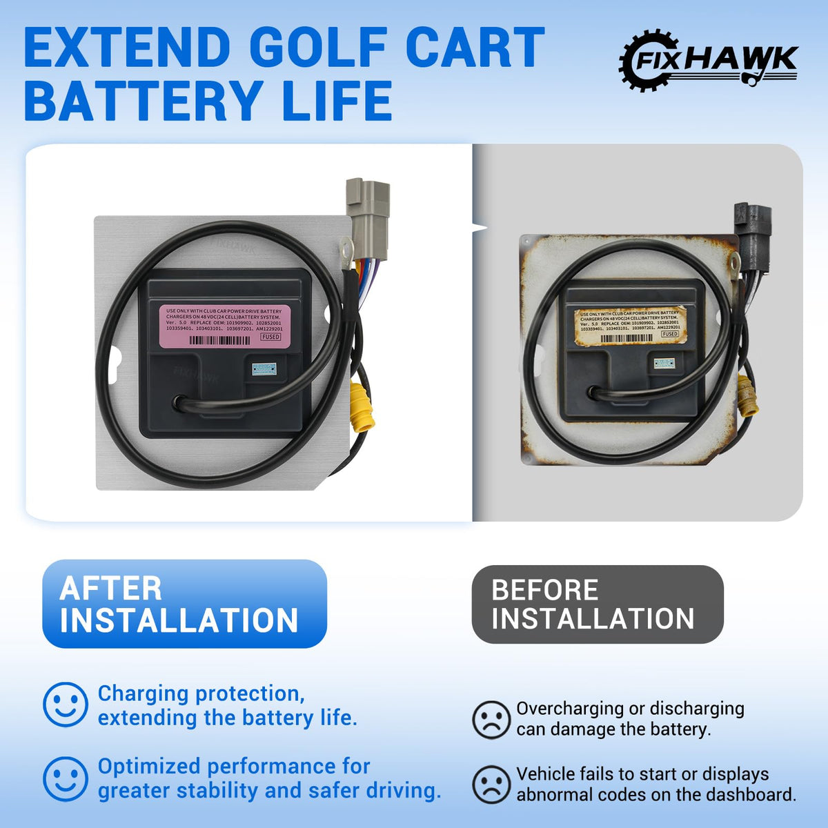 FIXHAWK 48V DS Electric OBC monitors battery status for efficient charging.