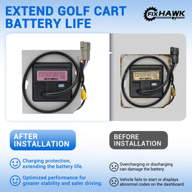 FIXHAWK 48V DS Electric OBC monitors battery status for efficient charging.