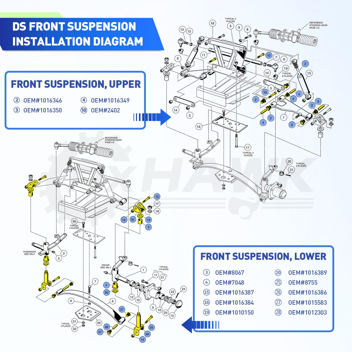 FIXHAWK Club Car DS front steel plate bushing for longevity