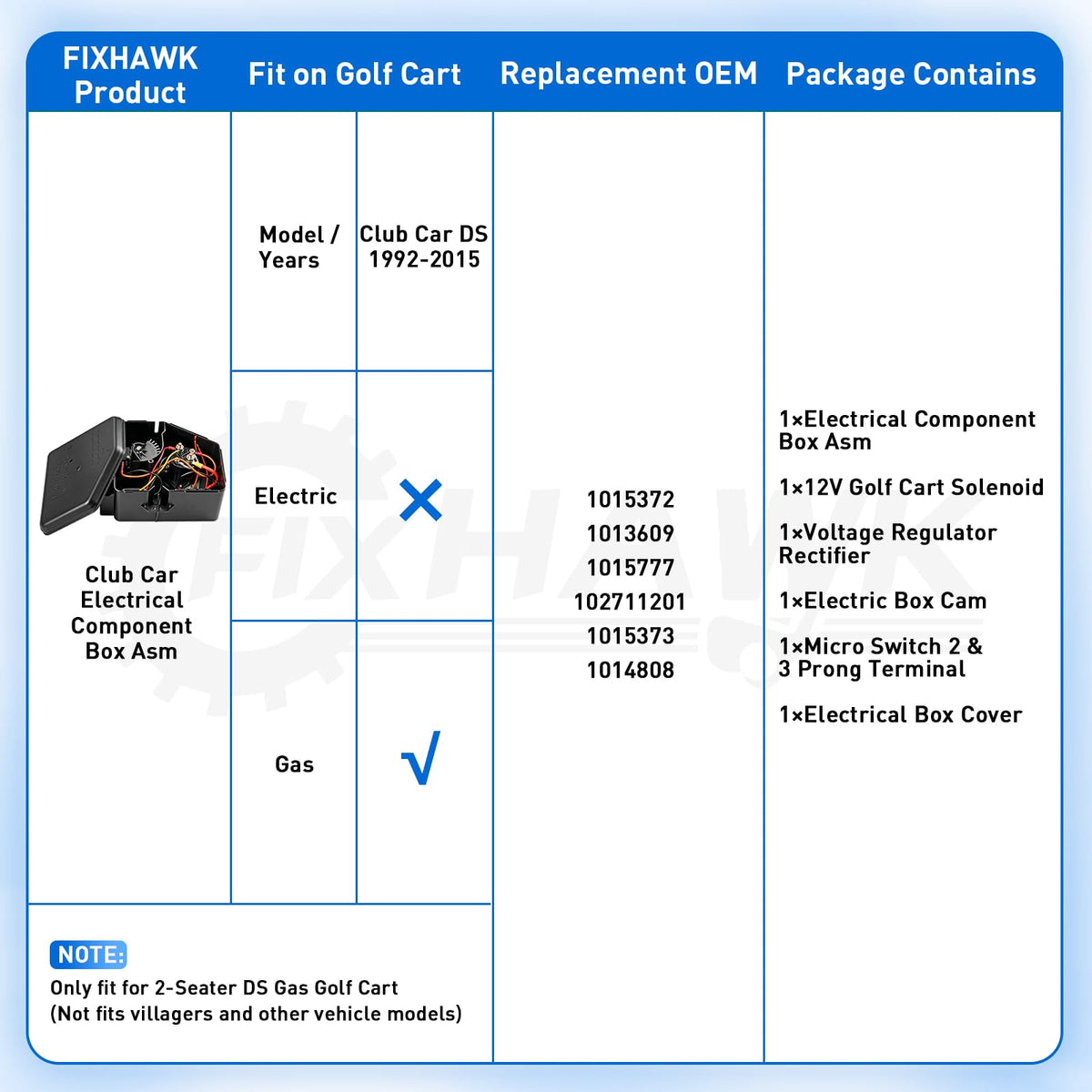FIXHAWK Club Car DS installation setup for electrical components