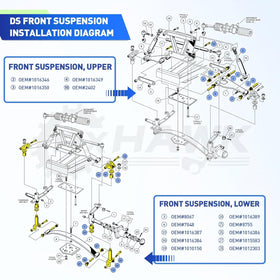 FIXHAWK Club Car DS vertical shaft maintains proper suspension operation