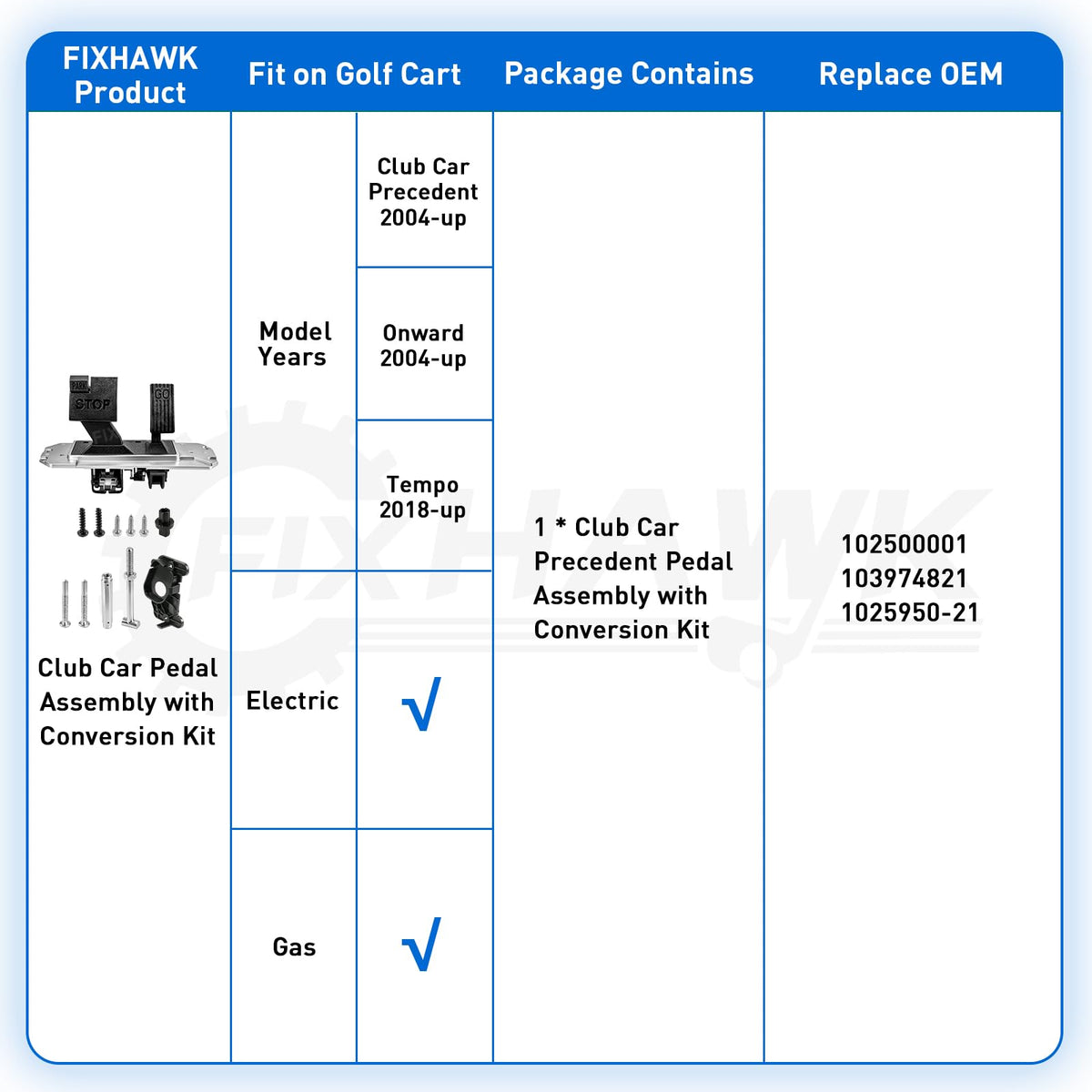 FIXHAWK foot-pedal action delivers smooth engagement
