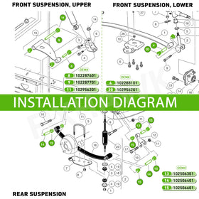 Hammer-fit installation guidance for FIXHAWK Club Car Precedent kit