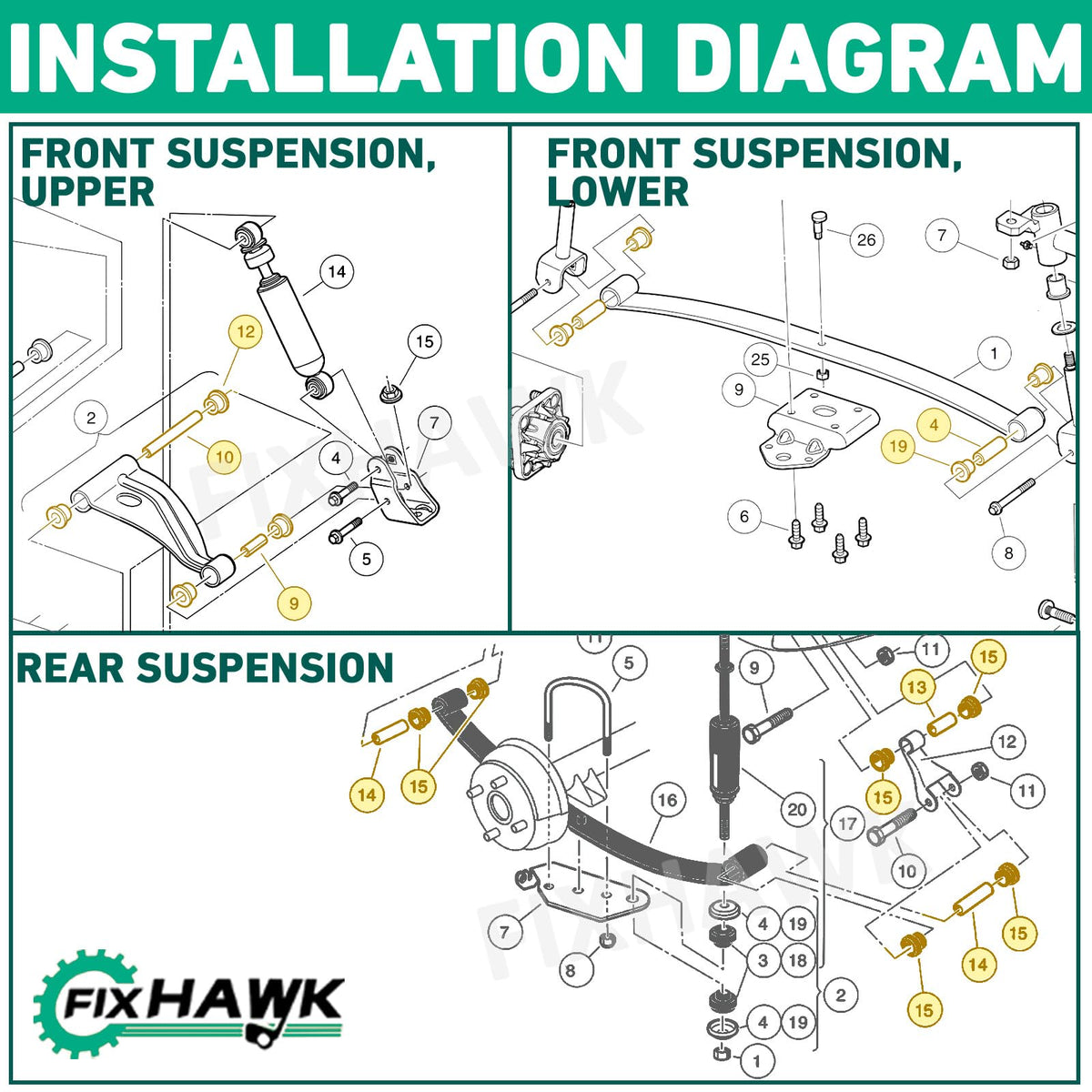 FIXHAWK Club Car Precedent red sleeves improve shock isolation