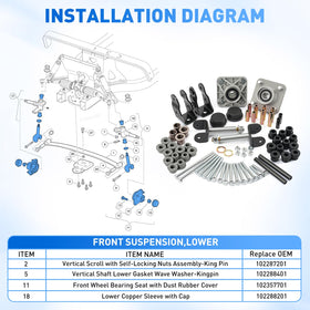 FIXHAWK wheel bearing seat supports smoother steering