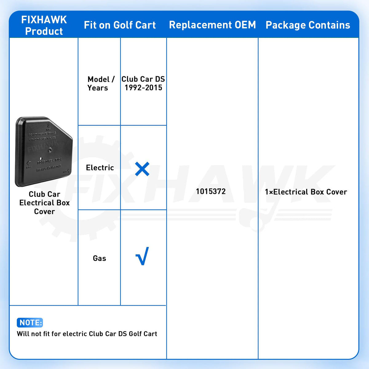 FIXHAWK DS box cover material detail highlights rugged construction