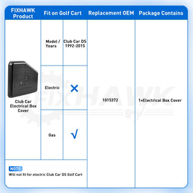 FIXHAWK DS box cover material detail highlights rugged construction