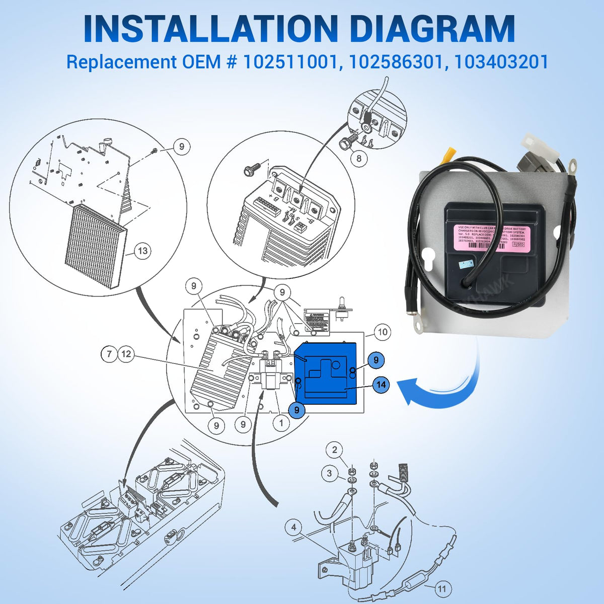 Compact module design close-up suggesting space-saving and reliability.