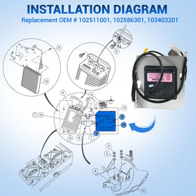 Compact module design close-up suggesting space-saving and reliability.