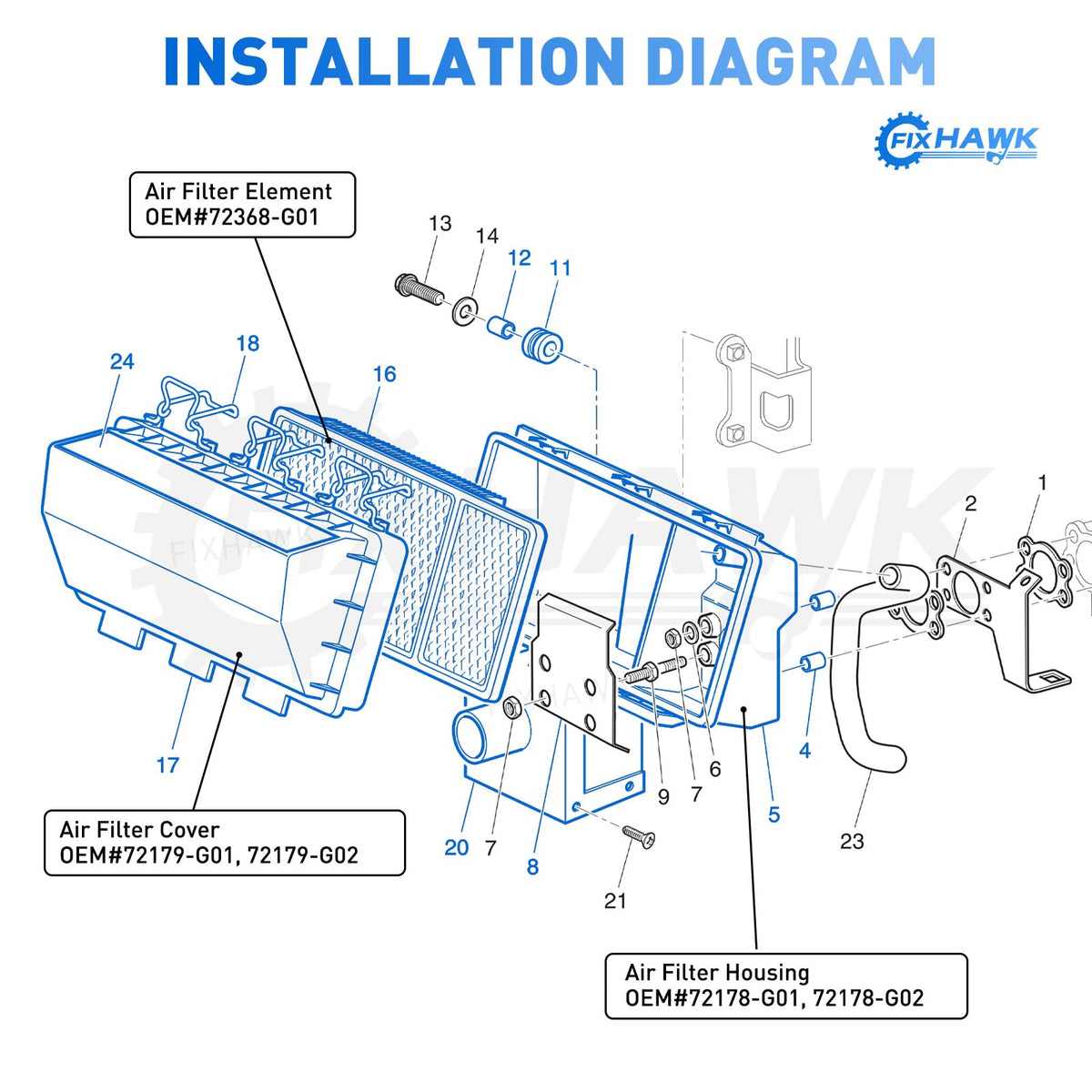 FIXHAWK EZGO air filter box side view highlights compact, space-saving design.