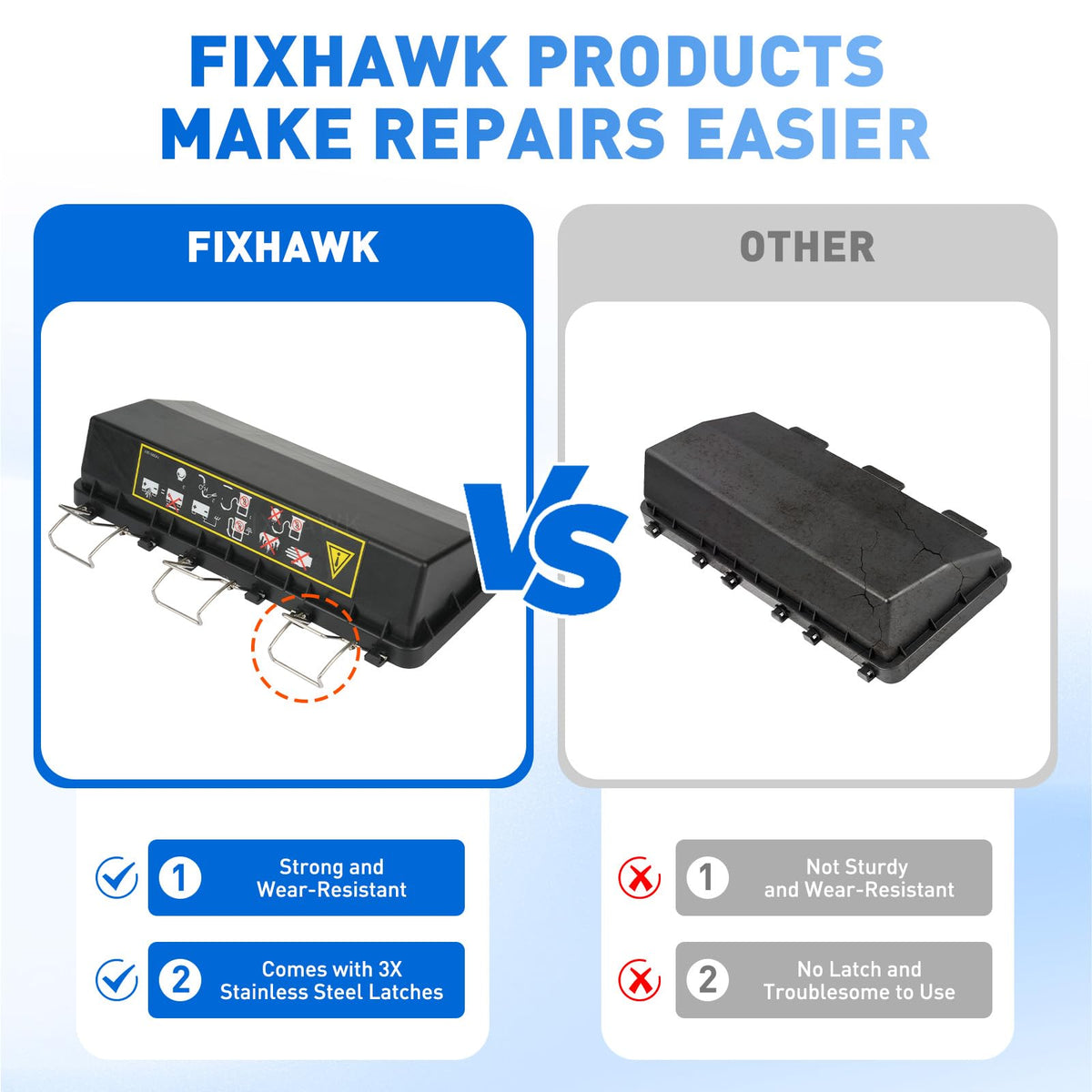 FIXHAWK air filter cover replacing OEM numbers 72179-G01 and 72179-G02.