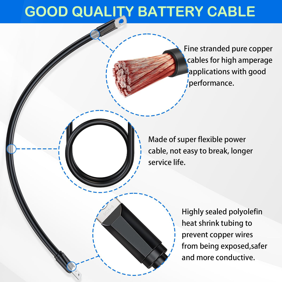 FIXHAWK EZGO cables with PVC insulation for moisture protection
