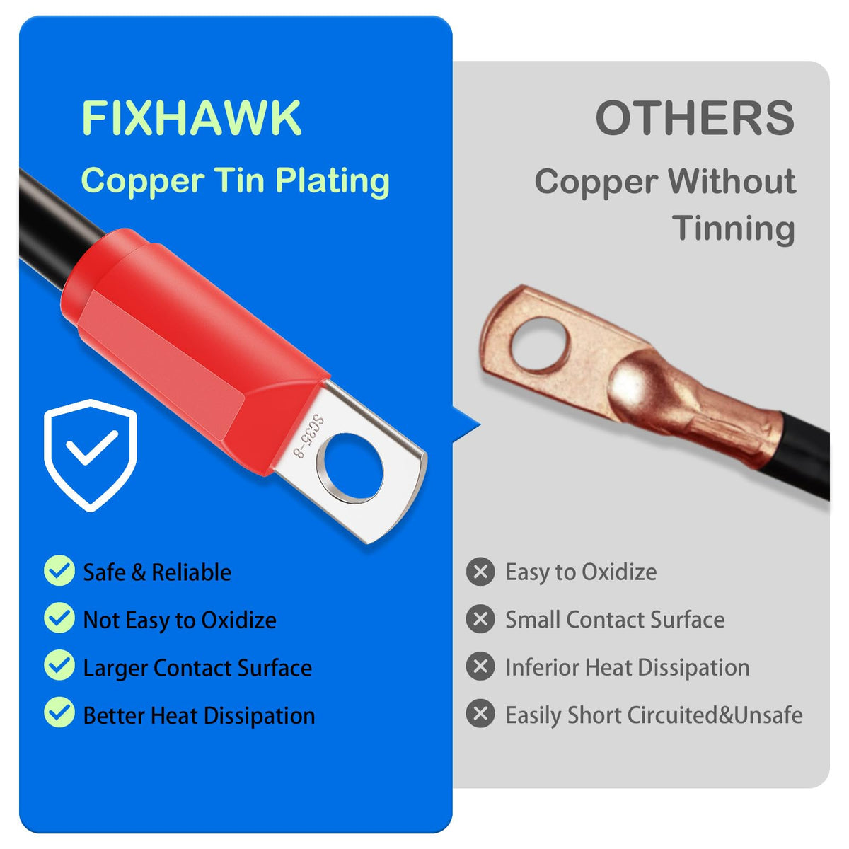 FIXHAWK EZGO cables with tinned terminals for corrosion resistance