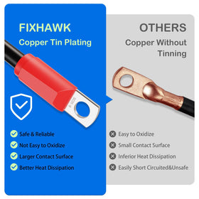 FIXHAWK EZGO cables with tinned terminals for corrosion resistance