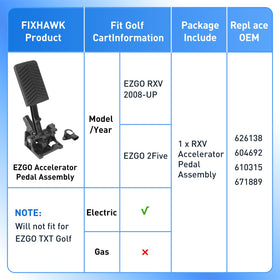 Compatibility flag for RXV and 2Five models with FIXHAWK accelerator pedal