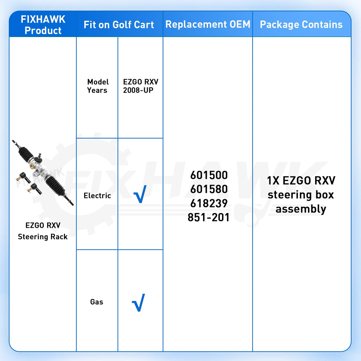 FIXHAWK EZGO RXV steering system close-up highlights smooth operation potential.