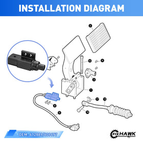 FIXHAWK EZGO RXV switch casing delivering rugged housing and long service life