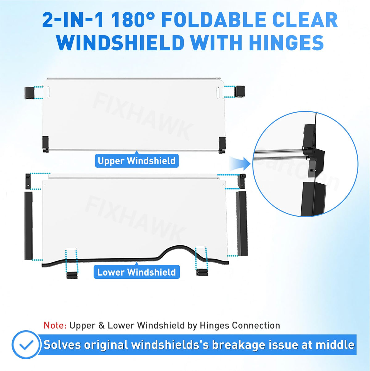 FIXHAWK EZGO RXV windshield unfolded view delivers full rain and cold protection.