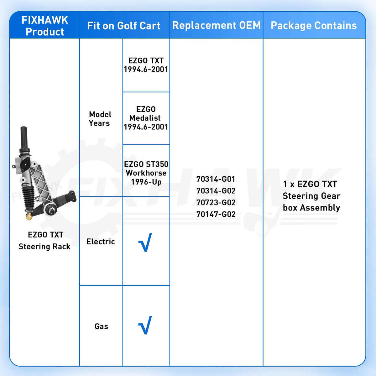 FIXHAWK EZGO steering rack assembly packaging and components