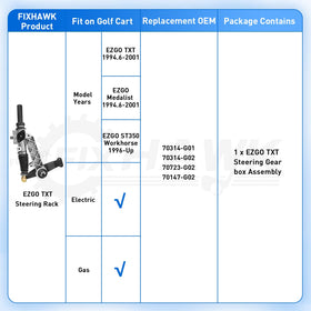 FIXHAWK EZGO steering rack assembly packaging and components