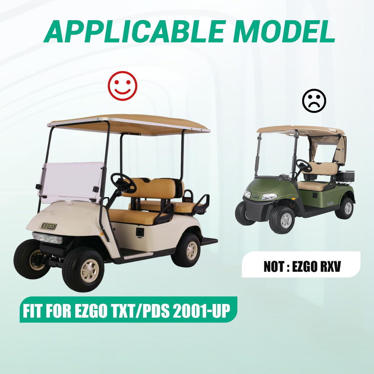 FIXHAWK installation guide image for EZGO TXT/PDS maintenance