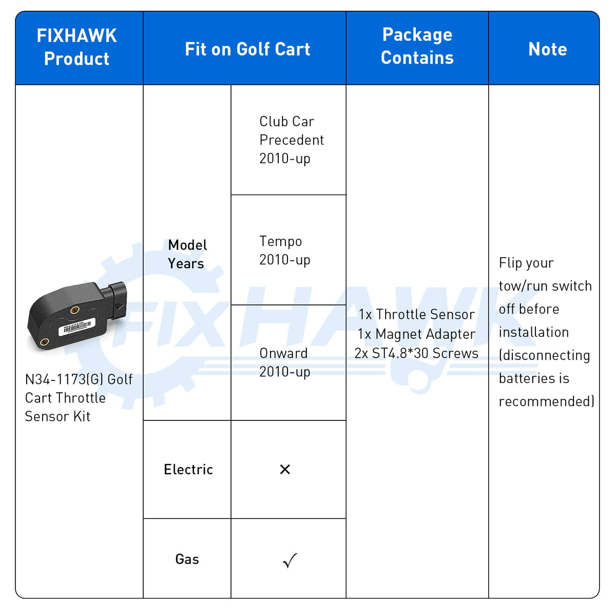 FIXHAWK dashboard connection aids wiring integration.