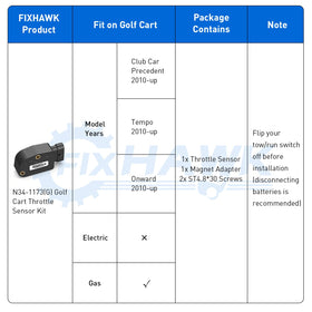 FIXHAWK dashboard connection aids wiring integration.