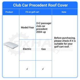 Includes one FIXHAWK sun shade for Club Car Precedent