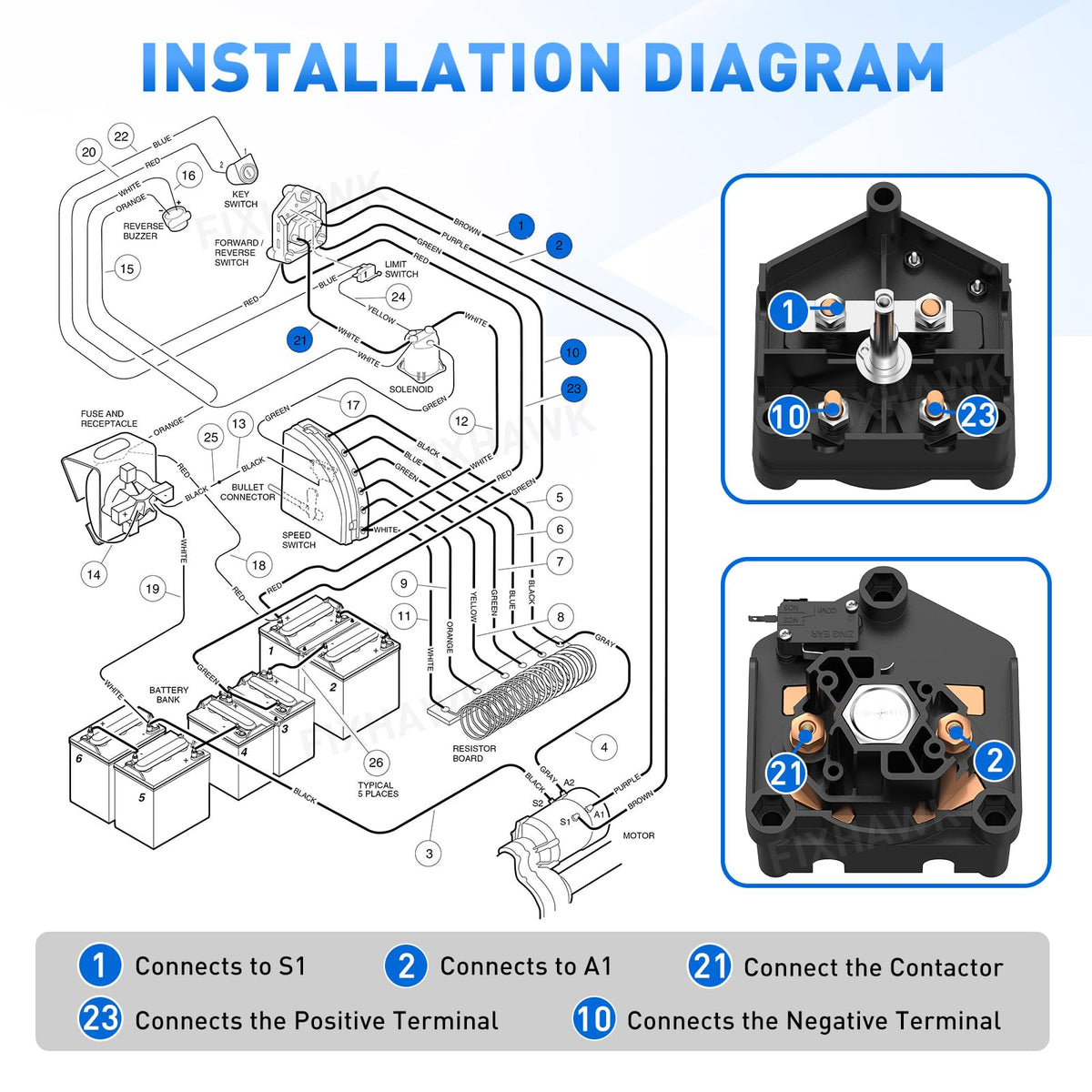Fixhawk installation-diagrams guide users through quick switch replacement.