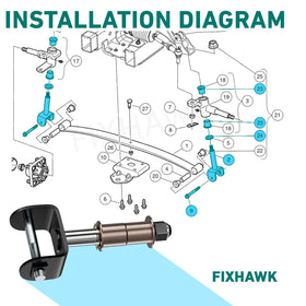 FIXHAWK installation guide assists a two-hour DIY upgrade