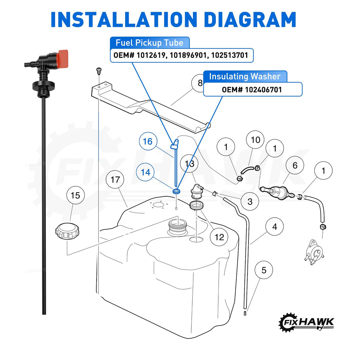 FIXHAWK leak-proof valve detail illustrating safety during maintenance