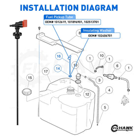 FIXHAWK leak-proof valve detail illustrating safety during maintenance