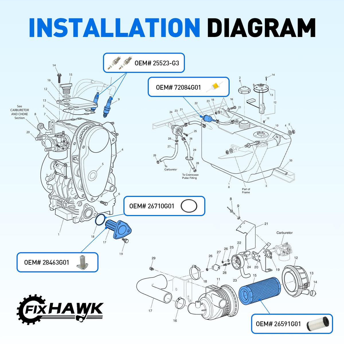 FIXHAWK O-ring 26710G01 seals to prevent leaks