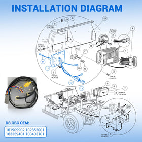 FIXHAWK durable OBC materials support long service life.