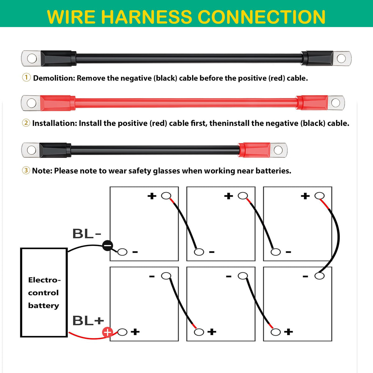 FIXHAWK Precedent 48V cables set designed for easy installation and secure lug fit.