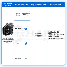 Fixhawk product-in-use photo illustrates durable design in a golf cart setup.