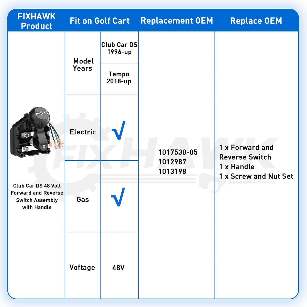 FIXHAWK Tempo 2018-up compatibility enables smooth switching