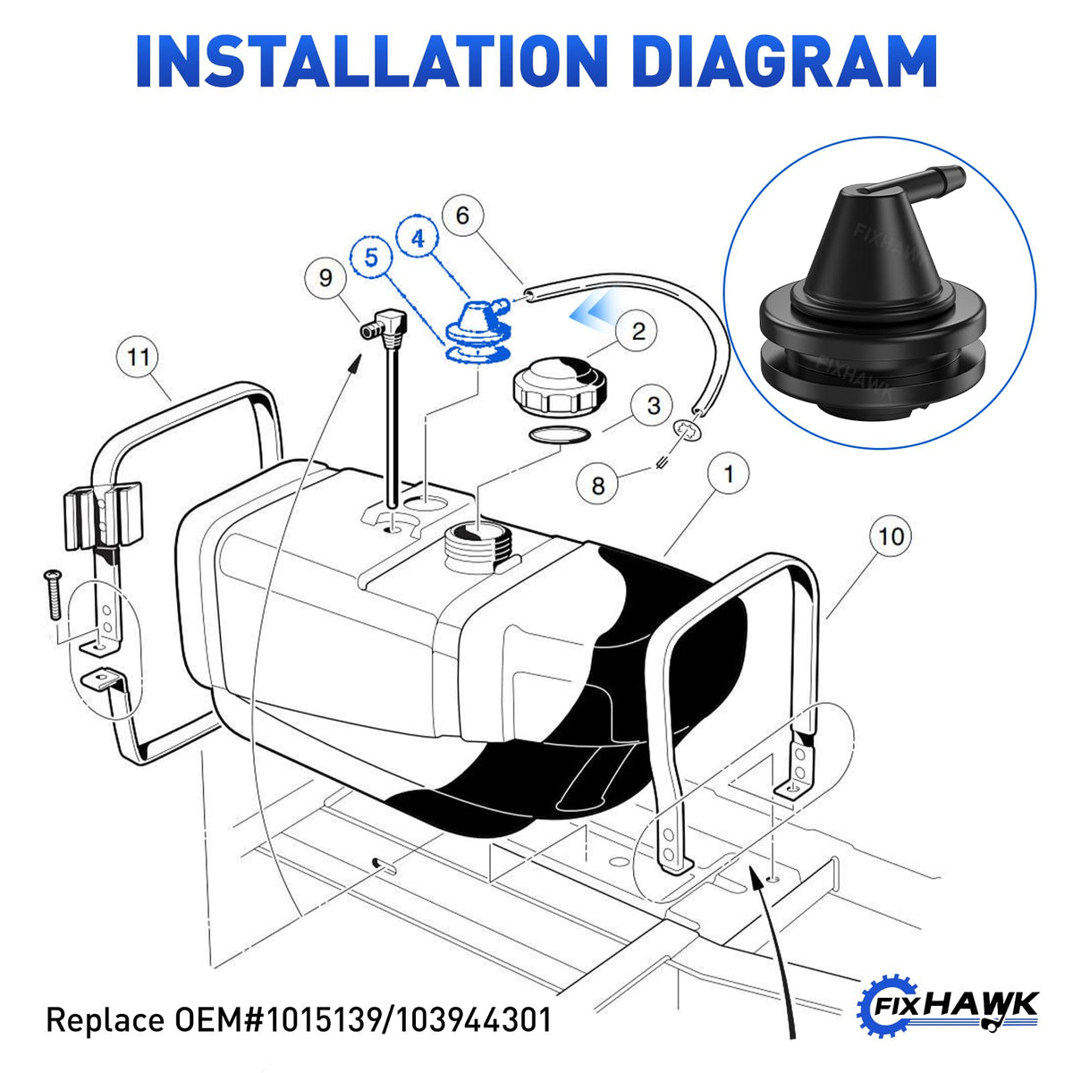 FIXHAWK vent kit packaged for easy upgrade on your golf cart